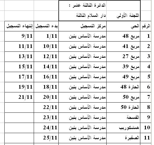 58.JPG Hosting at Sudaneseonline.com