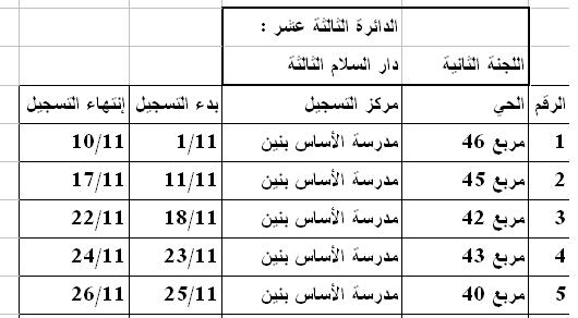 59.JPG Hosting at Sudaneseonline.com