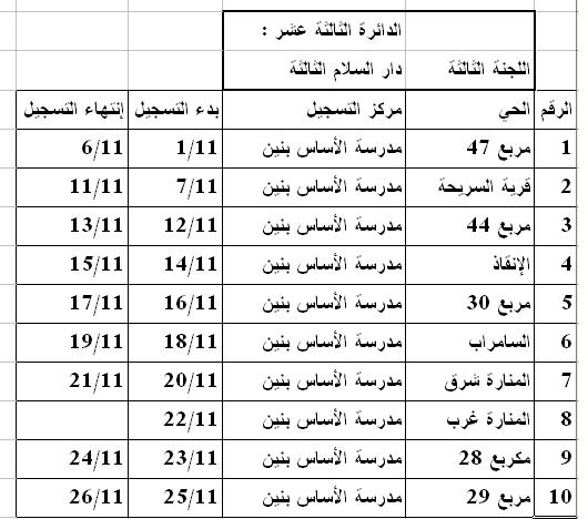 60.JPG Hosting at Sudaneseonline.com