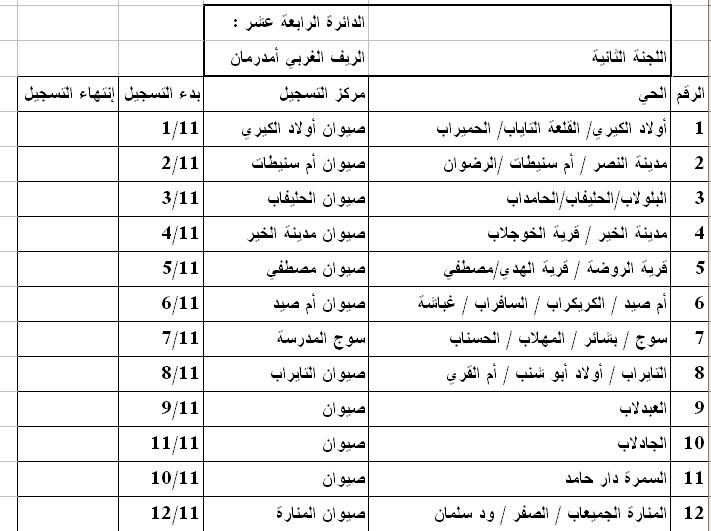 63.JPG Hosting at Sudaneseonline.com