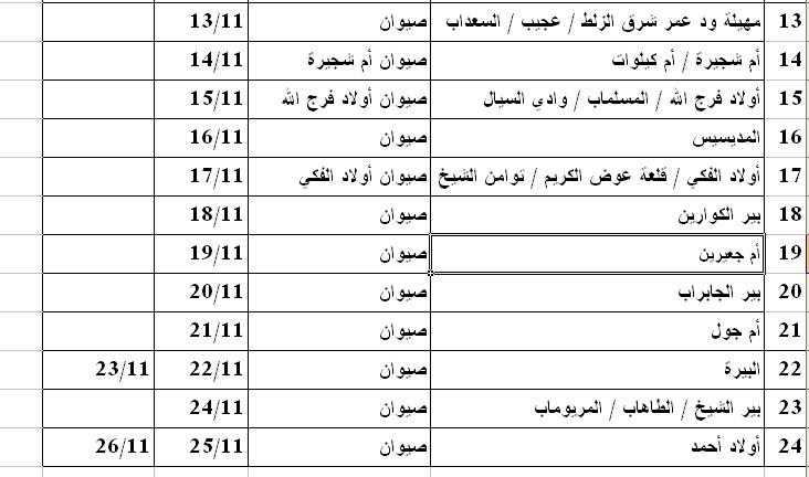 64.JPG Hosting at Sudaneseonline.com