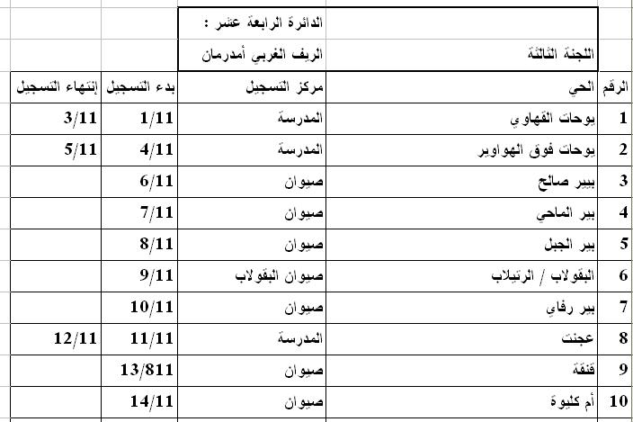 65.JPG Hosting at Sudaneseonline.com