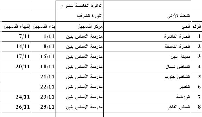 67.JPG Hosting at Sudaneseonline.com