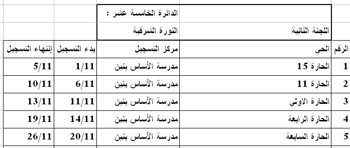 68.JPG Hosting at Sudaneseonline.com