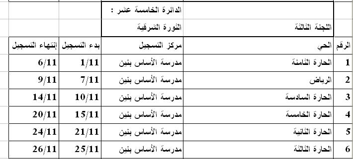 69.JPG Hosting at Sudaneseonline.com