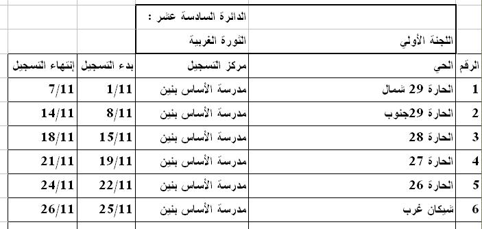 70.JPG Hosting at Sudaneseonline.com