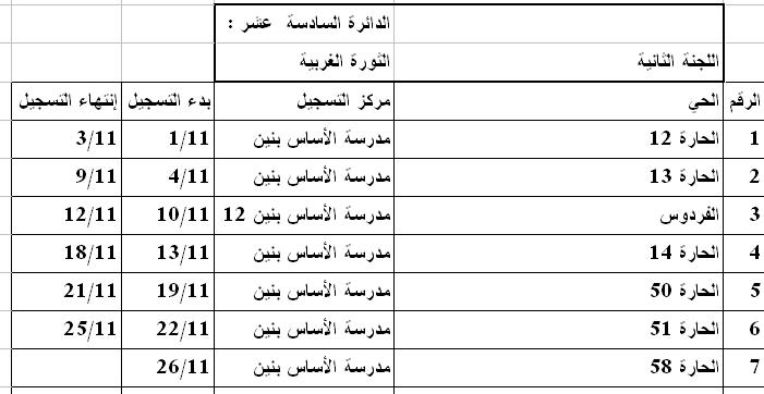 71.JPG Hosting at Sudaneseonline.com