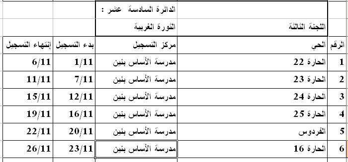 72.JPG Hosting at Sudaneseonline.com