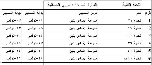 74.JPG Hosting at Sudaneseonline.com