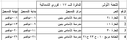 75.JPG Hosting at Sudaneseonline.com