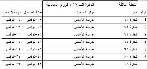 76.JPG Hosting at Sudaneseonline.com