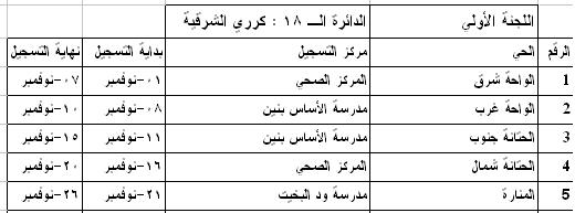 78.JPG Hosting at Sudaneseonline.com