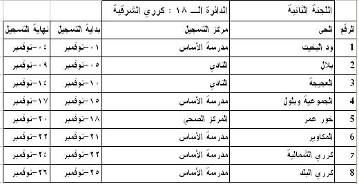 79.JPG Hosting at Sudaneseonline.com