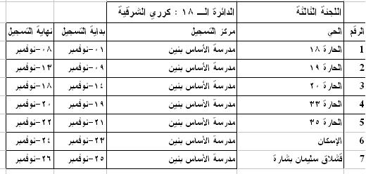 80.JPG Hosting at Sudaneseonline.com