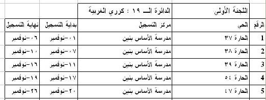 81.JPG Hosting at Sudaneseonline.com