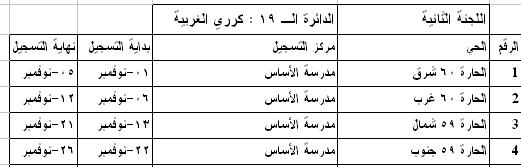 82.JPG Hosting at Sudaneseonline.com