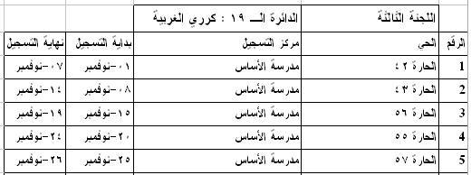 83.JPG Hosting at Sudaneseonline.com