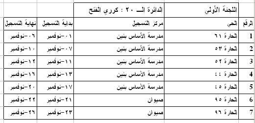 84.JPG Hosting at Sudaneseonline.com