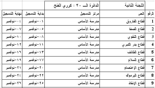 85.JPG Hosting at Sudaneseonline.com