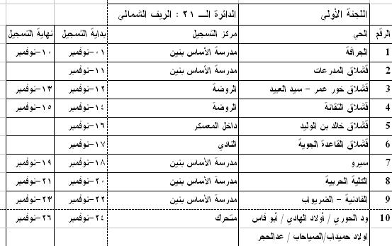 87.JPG Hosting at Sudaneseonline.com