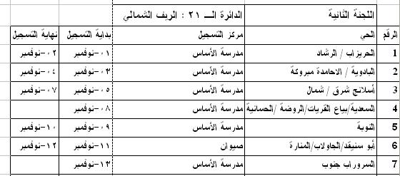 88.JPG Hosting at Sudaneseonline.com