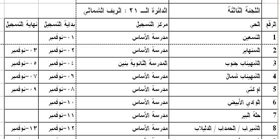 91.JPG Hosting at Sudaneseonline.com