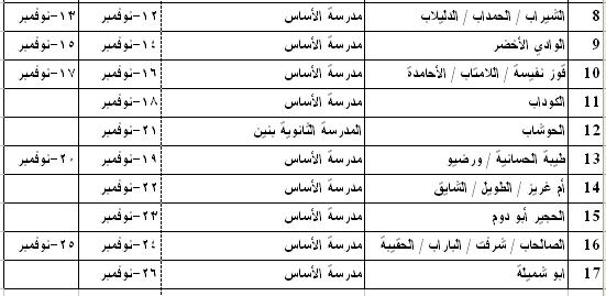 92.JPG Hosting at Sudaneseonline.com