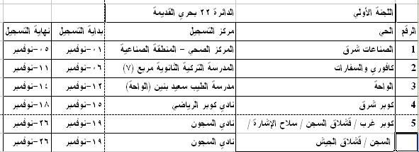 93.JPG Hosting at Sudaneseonline.com