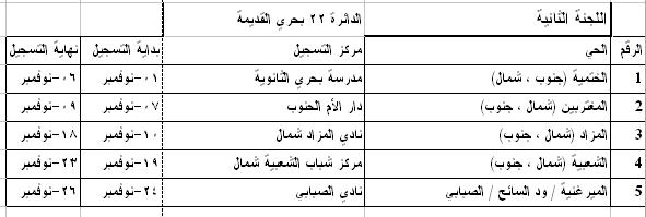 95.JPG Hosting at Sudaneseonline.com