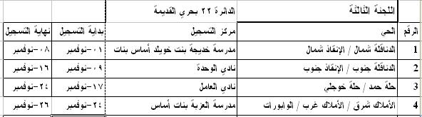 96.JPG Hosting at Sudaneseonline.com