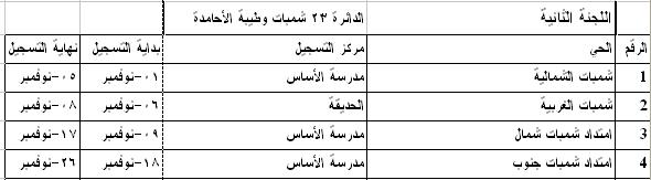 99.JPG Hosting at Sudaneseonline.com