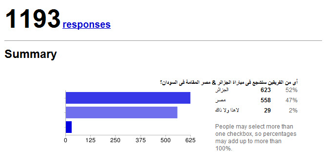 999999999999999.jpg Hosting at Sudaneseonline.com