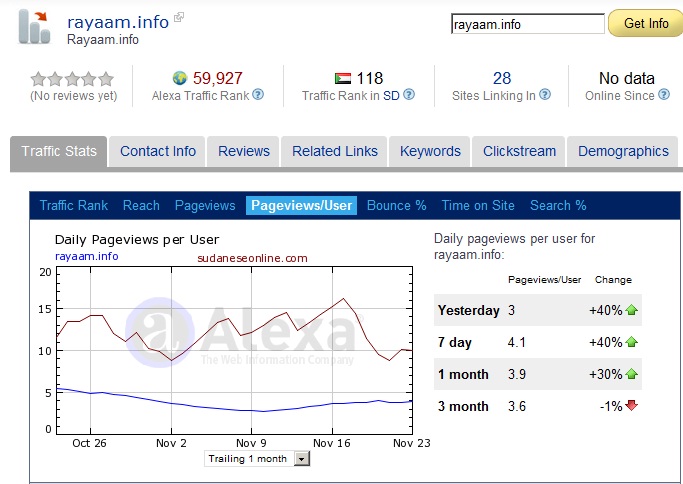 rayaam2.jpg Hosting at Sudaneseonline.com
