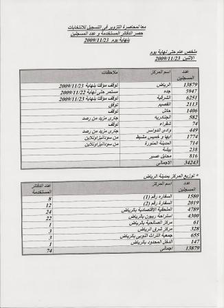 scanDocument0017.jpg Hosting at Sudaneseonline.com