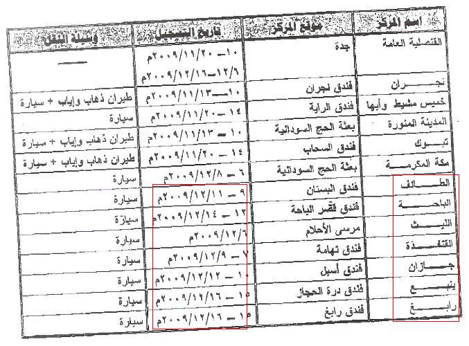 sudansudansudansudansudansudansudansudansudansudansudansudan2.JPG Hosting at Sudaneseonline.com