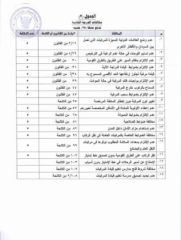 1012.JPG Hosting at Sudaneseonline.com