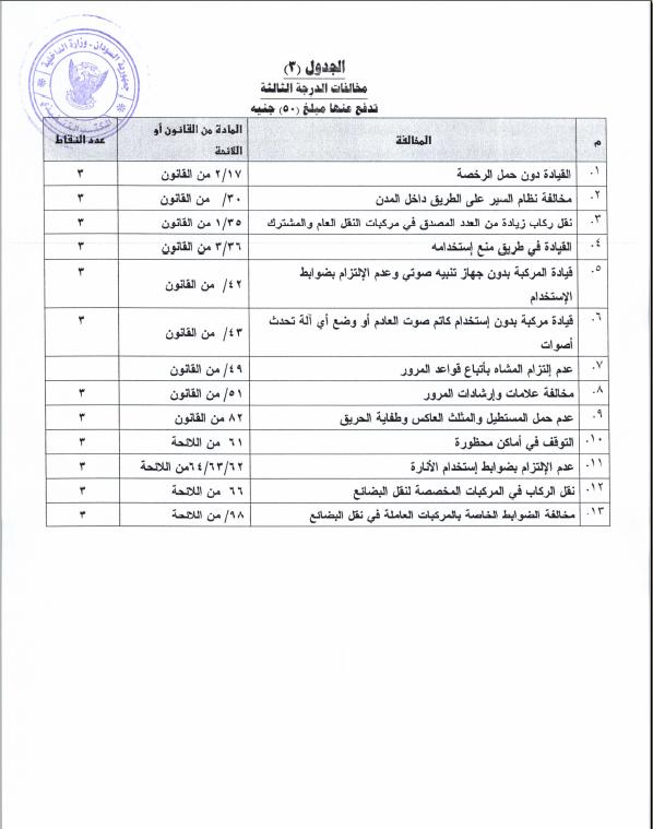 1013.JPG Hosting at Sudaneseonline.com