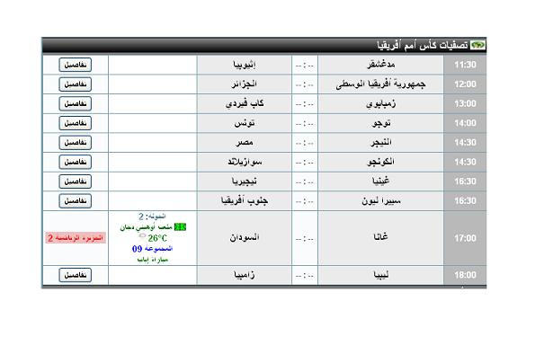 2day1.JPG Hosting at Sudaneseonline.com