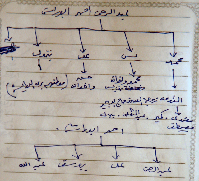 _MAD8615.JPG Hosting at Sudaneseonline.com