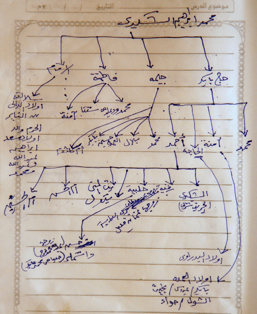 _MAD8616.JPG Hosting at Sudaneseonline.com