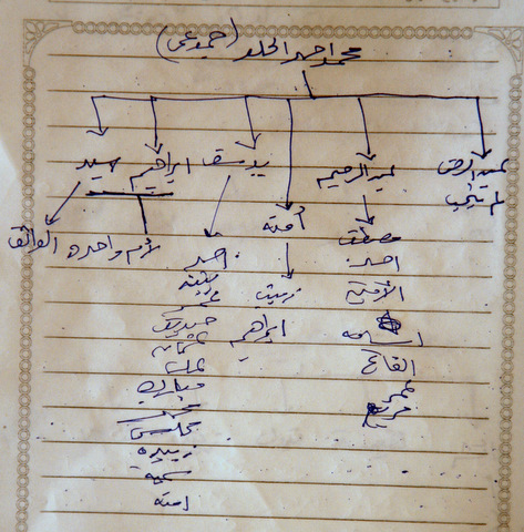 _MAD8619.JPG Hosting at Sudaneseonline.com