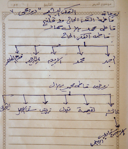 _MAD8620.JPG Hosting at Sudaneseonline.com