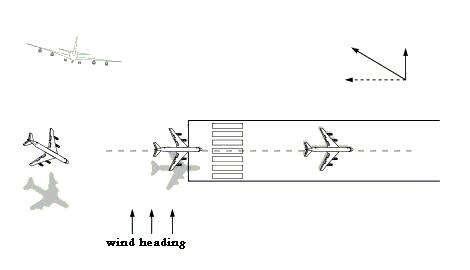crosswind.JPG Hosting at Sudaneseonline.com