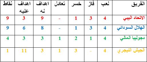 sudansudansudansudansudan20.JPG Hosting at Sudaneseonline.com
