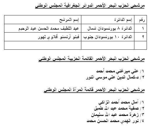 333333.JPG Hosting at Sudaneseonline.com