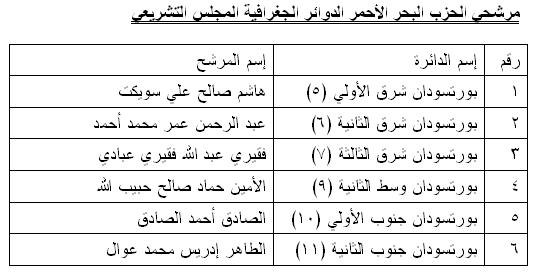 4444.JPG Hosting at Sudaneseonline.com