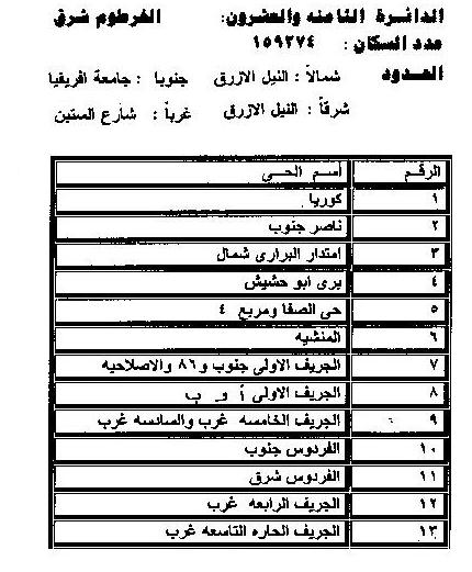 44444.JPG Hosting at Sudaneseonline.com