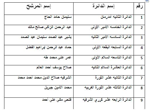 717.JPG Hosting at Sudaneseonline.com