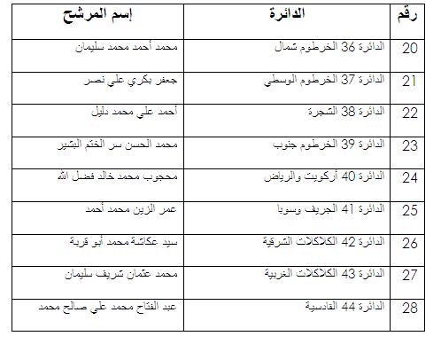 726.JPG Hosting at Sudaneseonline.com