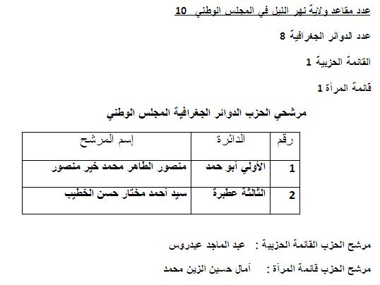 750.JPG Hosting at Sudaneseonline.com